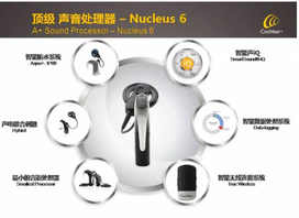 科利耳 声音处理器 CP910(REF:Z284845,碳黑色)