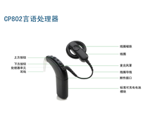 科利耳 声音处理器及附件 CP802(REF:Z319055,黑色)