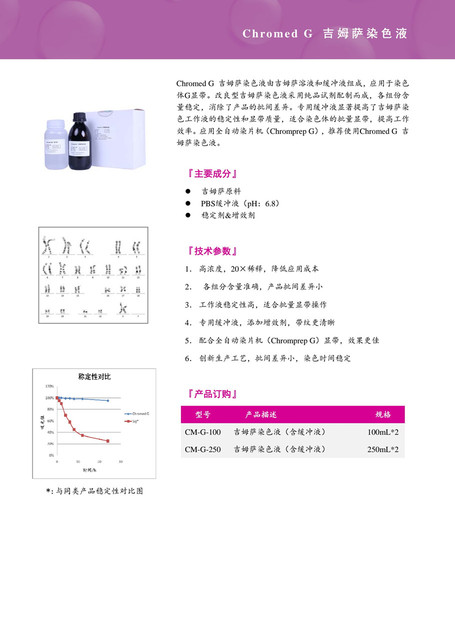 上海乐辰 吉姆萨染色液 100mL/瓶