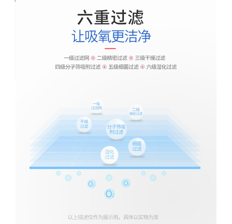 其他 小型医用制氧机 雾化功能:KJR-Y58W