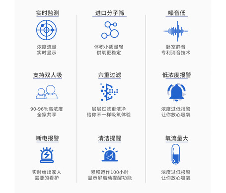 其他 小型医用制氧机 雾化功能:KJR-Y58W