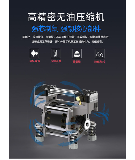 小型医用制氧机 雾化功能:KJR-Y31W