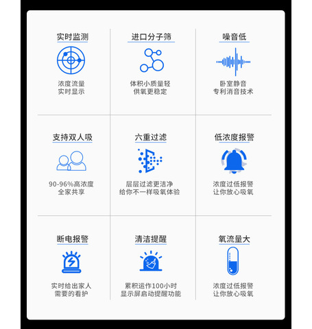 小型医用制氧机 雾化功能:KJR-Y31W