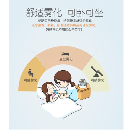 医用压缩式雾化器 KJR-602G