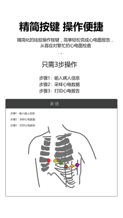 数字心电图机 ME12A
