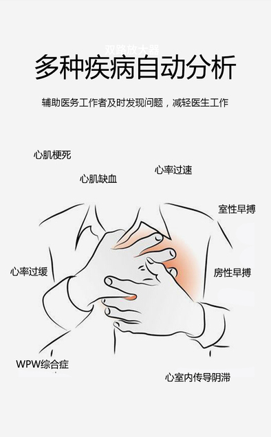 数字心电图机 ME12A