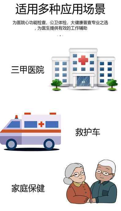 数字心电图机 ME12A