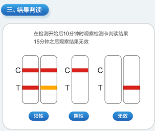 诺唯赞 新型冠状病毒(2019-nCoV) 抗原检测试剂盒(胶体金法) 20人份/盒