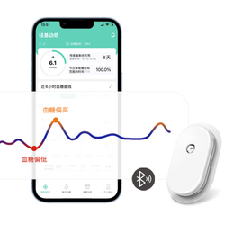 深圳硅基 持续葡萄糖监测系统 GS1