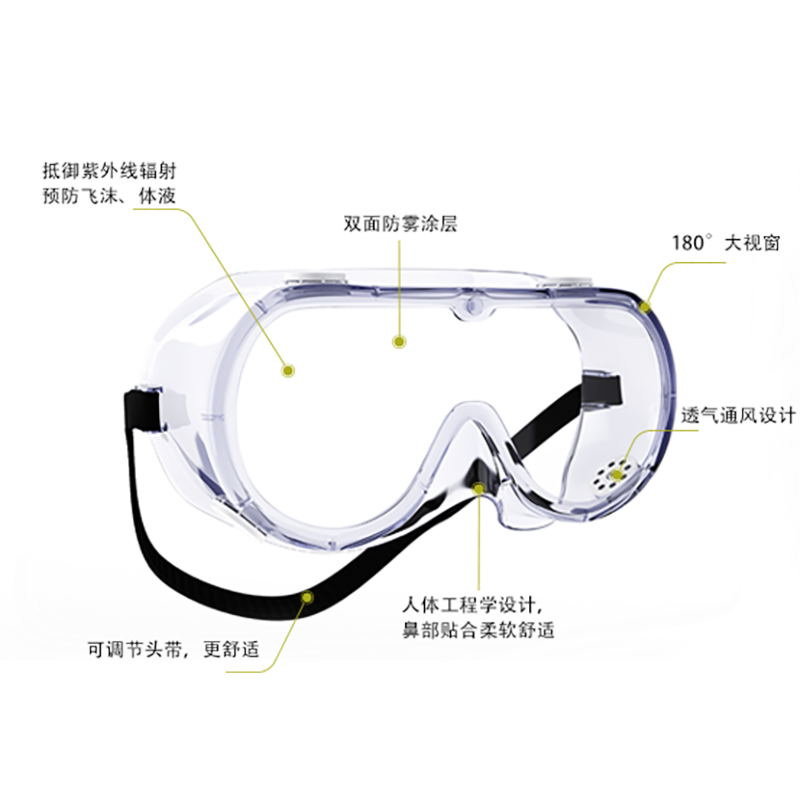 奥克兰医用隔离眼罩 AEP-1 186mm*90mm*60mm