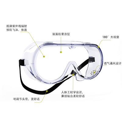 医用隔离眼罩 AEP-1 186mm*90mm*60mm