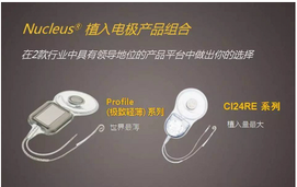 科利耳 人工耳蜗植入体 CI24RE(CA)(REF:Z560582)