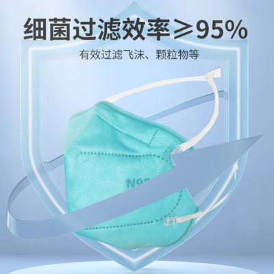 河南博爱 医用防护口罩 无菌折叠头带式 大号