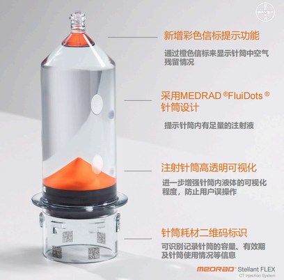拜耳 高压造影注射系统-手控器 VF HC