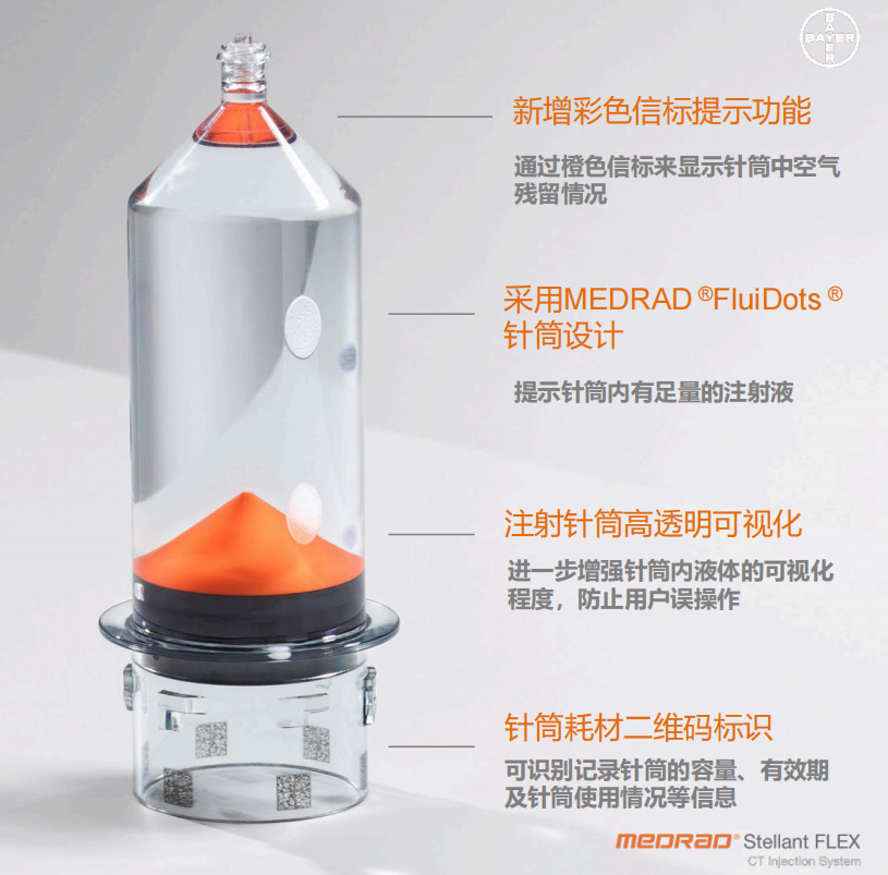 高压造影注射系统 Mark 7 Arterion-VFlow(床旁落地)