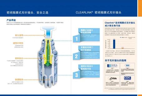 百特 延长管和接头 EMC9182