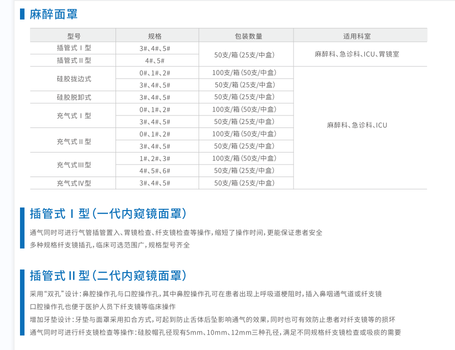 驼人 麻醉面罩 充气式Ⅱ型面罩:4#