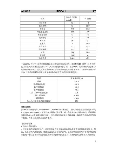 贝克曼 游离三碘甲状腺原氨酸测定试剂盒(化学发光法) 2×50测试/盒