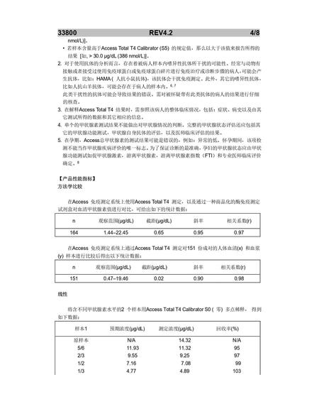 贝克曼 总甲状腺素测定试剂盒(化学发光法) 2×50测试/盒