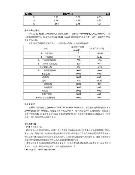贝克曼 总甲状腺素测定试剂盒(化学发光法) 2×50测试/盒