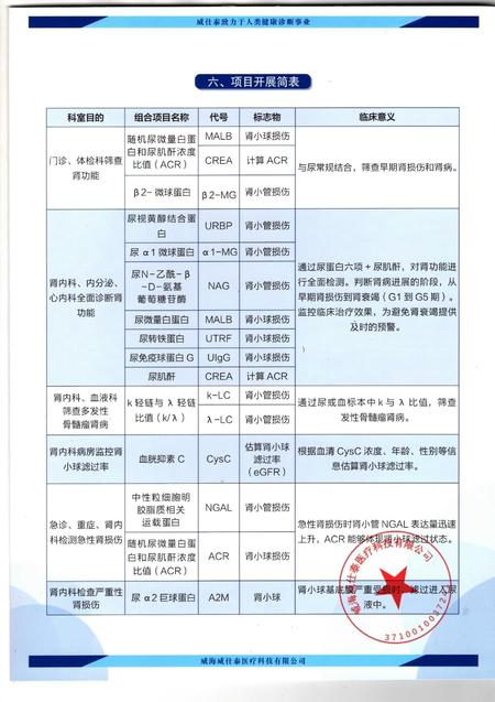 全自动特定蛋白分析仪 U400