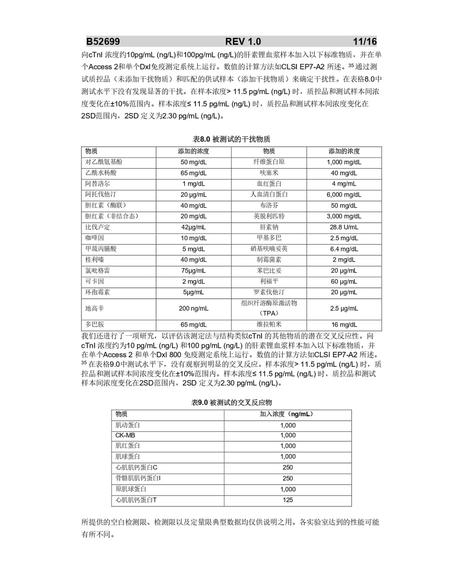 贝克曼 高敏肌钙蛋白I测定试剂盒(化学发光法) 2×50测试/盒