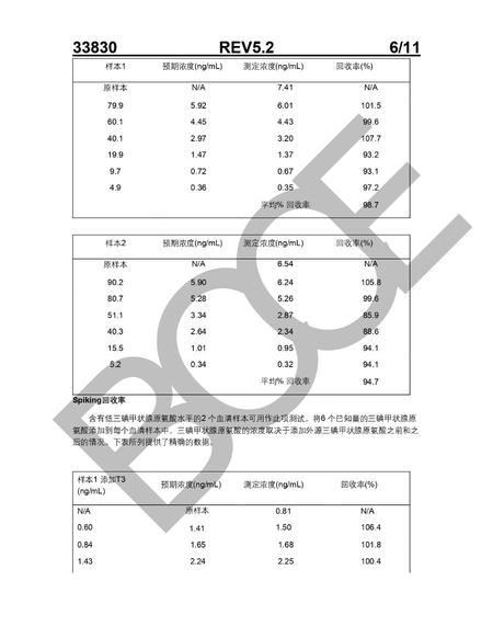 贝克曼 总三碘甲状腺原氨酸测定试剂盒(化学发光法) 2×50测试/盒