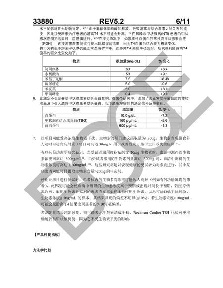 贝克曼 游离甲状腺素测定试剂盒(化学发光法) 2×50个测试/盒