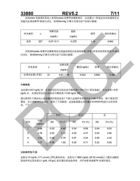 贝克曼 游离甲状腺素测定试剂盒(化学发光法) 2×50个测试/盒