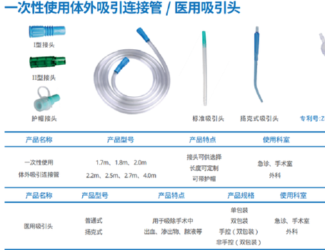 驼人 一次性使用体外吸引连接管 I型 1.7m