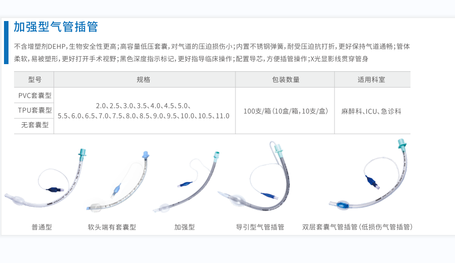 驼人 加强型气管插管 PVC套囊型 7.0