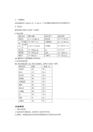 希森美康 尿液分析试纸条(干化学法) 尿十一项试纸条:100条/瓶