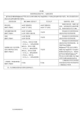 柯惠 电外科手术器械 E7510-25