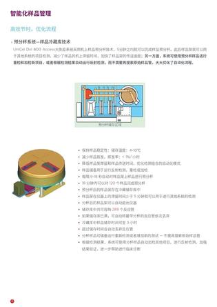 贝克曼 全自动化学发光免疫分析仪 UniCel DxI 800 Access Immunoassay System