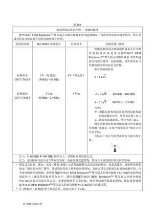 柯惠 电外科手术器械 E7510-25