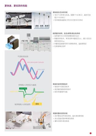 贝克曼 全自动生化分析仪 AU5800