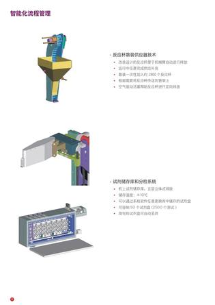 贝克曼 全自动化学发光免疫分析仪 UniCel DxI 800 Access Immunoassay System