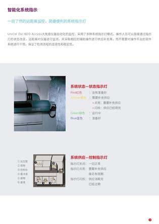 贝克曼 全自动化学发光免疫分析仪 UniCel DxI 800 Access Immunoassay System