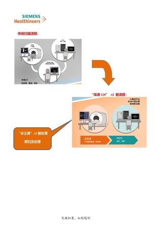 西门子 X射线计算机体层摄影设备 SOMATOM go.Top