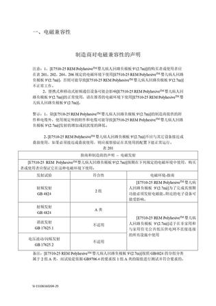 柯惠 电外科手术器械 E7510-25