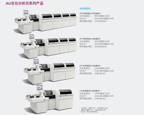 贝克曼 全自动生化分析仪 AU5800