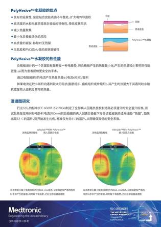 柯惠 电外科手术器械 E7507