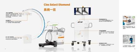 西门子 移动式C形臂X射线机 Cios Select Diamond