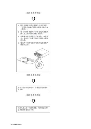 柯惠 电外科手术器械 E7507