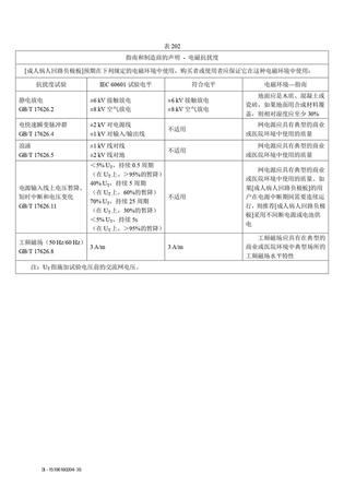 柯惠 电外科手术器械 E7507