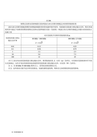 柯惠 电外科手术器械 E7507