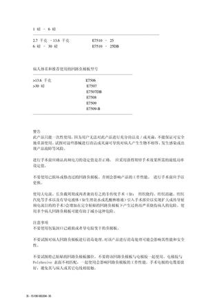 柯惠 电外科手术器械 E7507