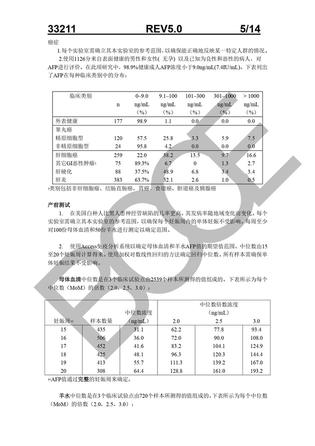 贝克曼 甲胎蛋白测定试剂盒(化学发光法) 300测试/盒:6×50测试/盒,校准品0(S0)-校准品6(S6) 2.5mL/瓶
