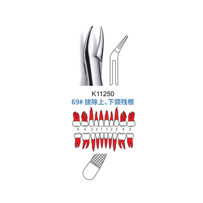 拔牙钳 儿童型 69#