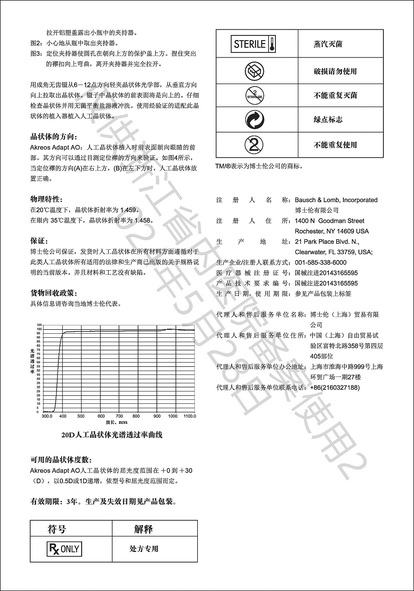 博士伦 人工晶状体 Akreos Adapt AO(+8.0D)